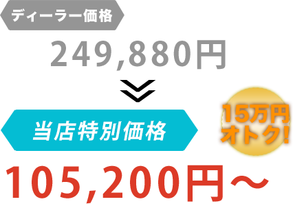 ディーラー価格249,880円がマルクニオートだと105,200円～。15万円もお得！